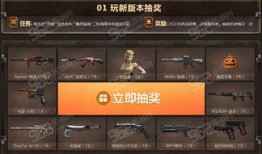 穿越火线最新活动爆料网,神秘奖励等你来拿！